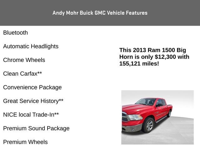 2013 RAM 1500 Big Horn