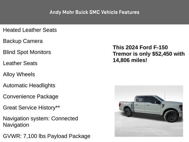 2024 Ford F-150 Tremor