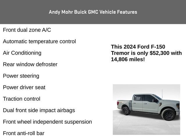 2024 Ford F-150 Tremor