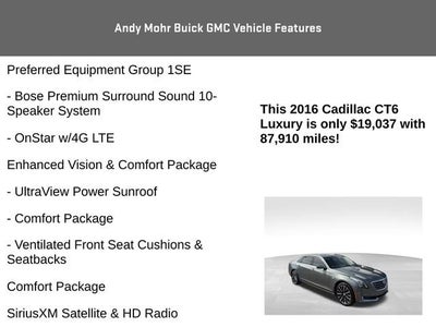 2016 Cadillac CT6 Luxury AWD