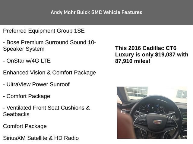 2016 Cadillac CT6 Luxury AWD