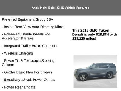 2015 GMC Yukon Denali