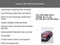 2013 GMC Sierra 2500 HD SLT