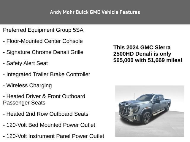 2024 GMC Sierra 2500 HD Denali