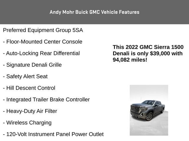 2022 GMC Sierra 1500 Limited Denali