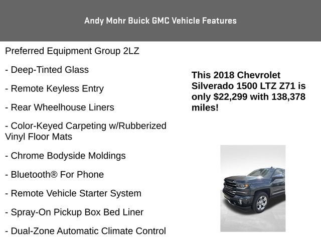 2018 Chevrolet Silverado 1500 LTZ