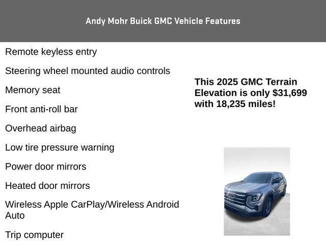 2025 GMC Terrain Elevation