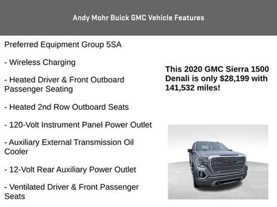 2020 GMC Sierra 1500 Denali