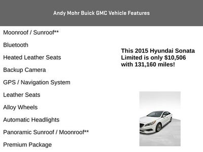 2015 Hyundai Sonata 2.4L Limited