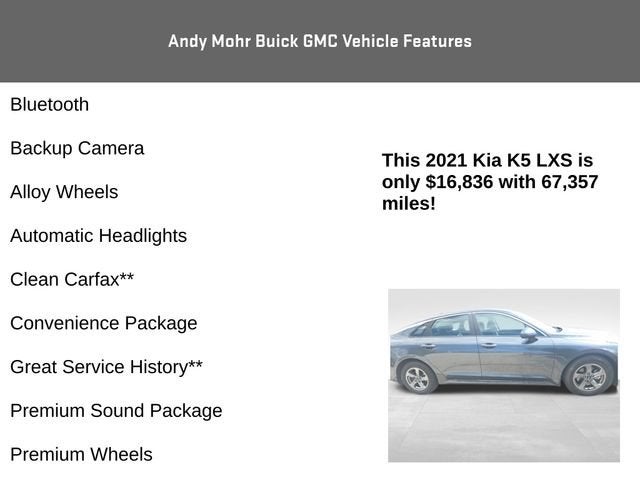 2021 Kia K5 LXS