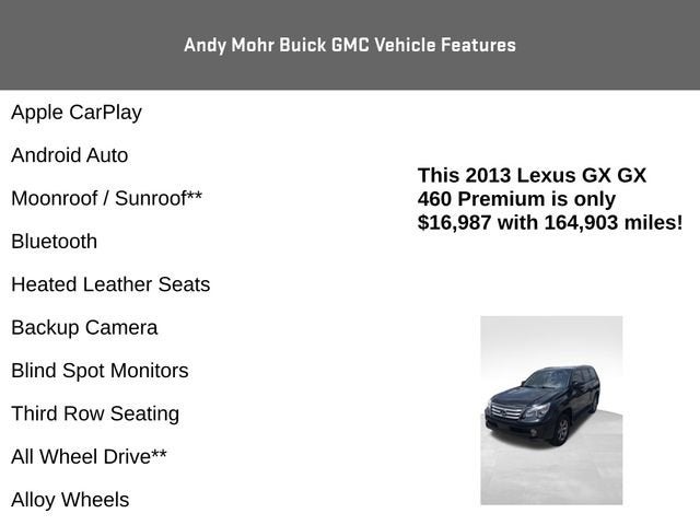 2013 Lexus GX 460 Premium