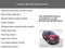 2016 Buick Encore Convenience