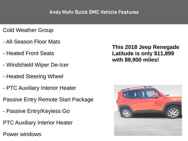 2018 Jeep Renegade Latitude